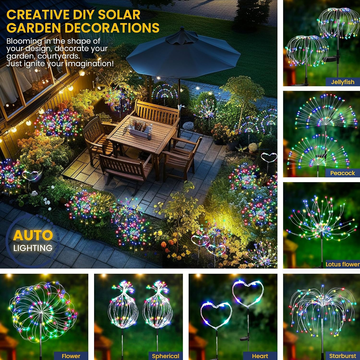 image:imageGIGALUMI 2 Pack Solar Firework Lights Outdoor Garden Decor Warm WhiteMulticolor