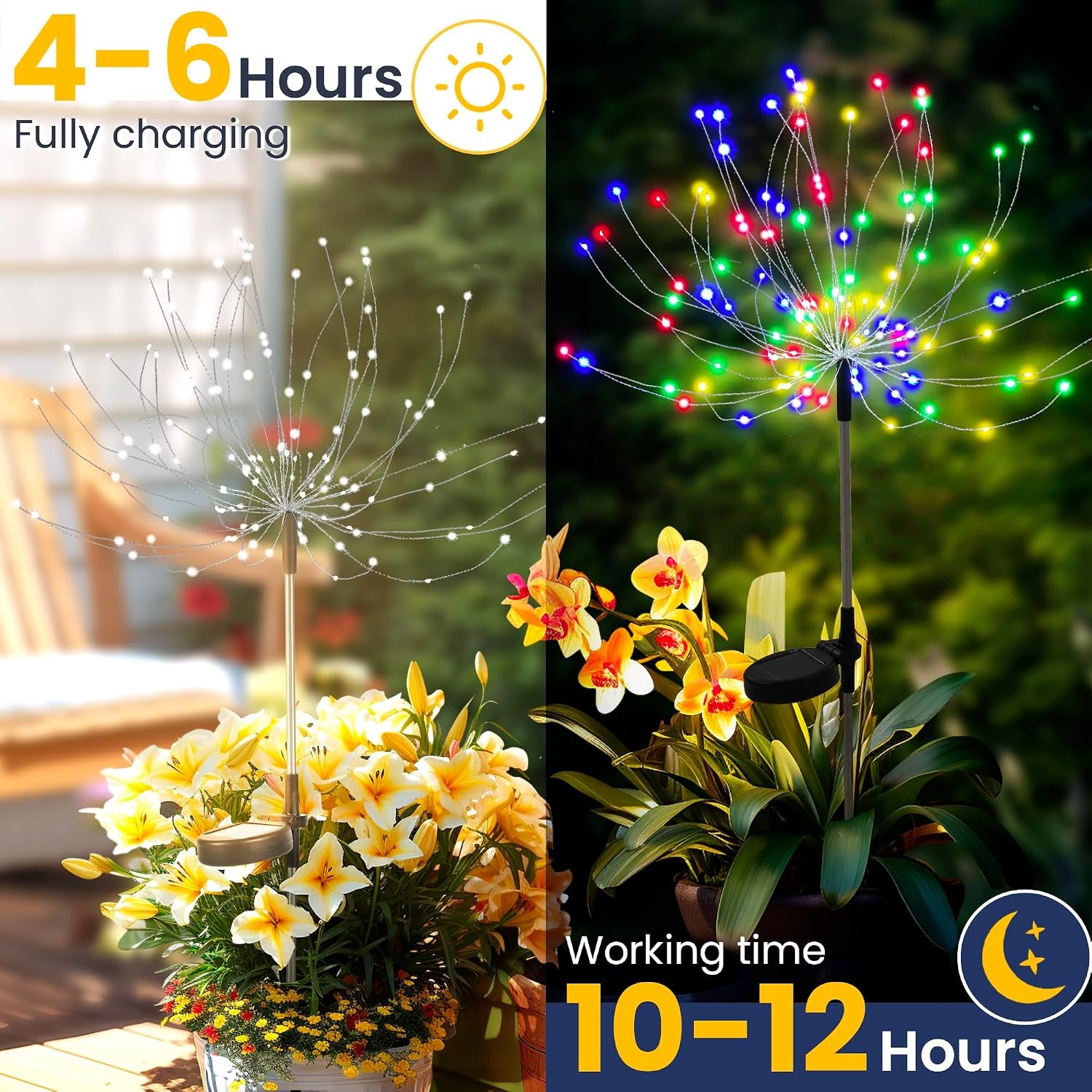 image:imageGIGALUMI 2 Pack Solar Firework Lights Outdoor Garden Decor Warm WhiteMulticolor