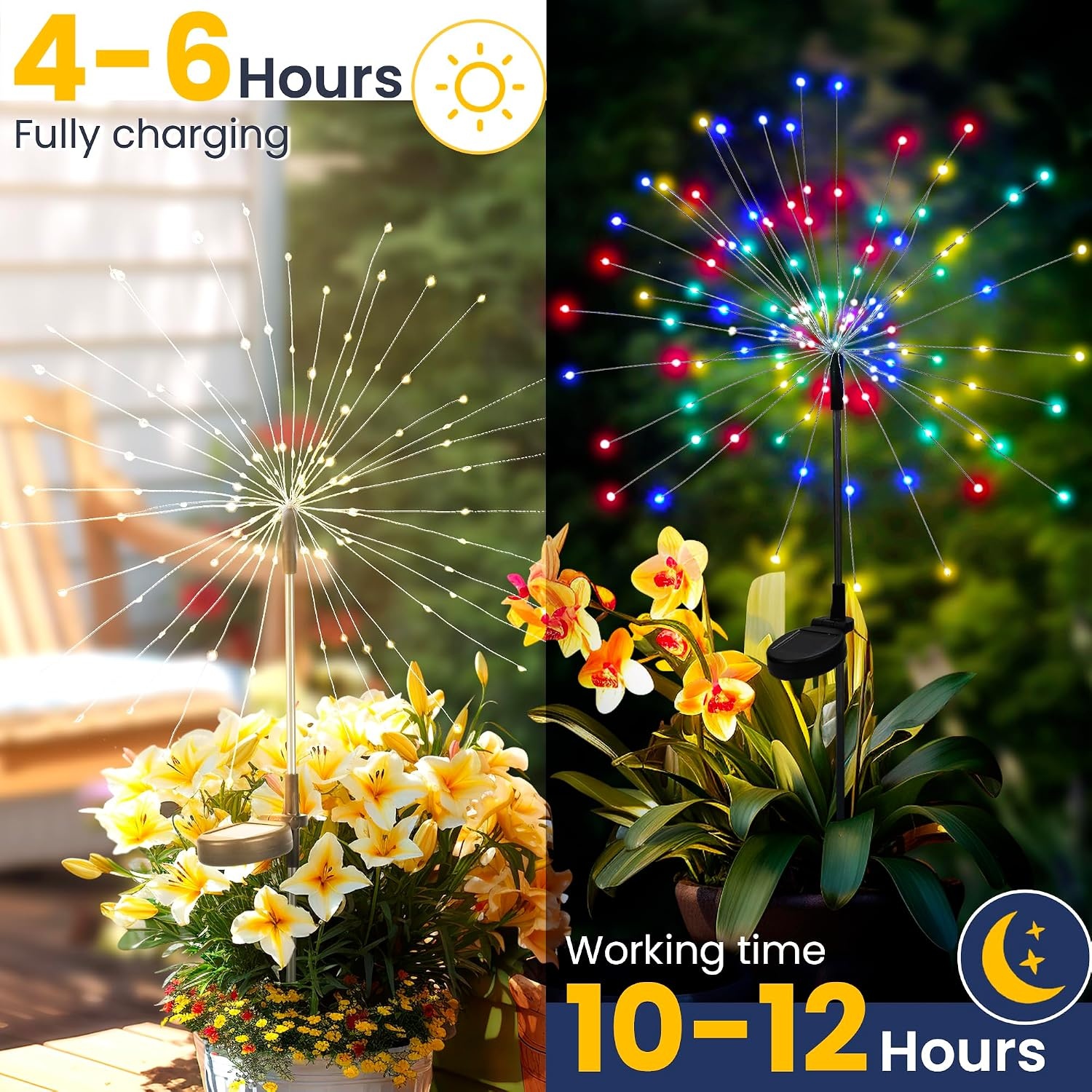 image:imageGIGALUMI 2 Pack Solar Firework Lights Outdoor Garden Decor Warm WhiteMulticolor