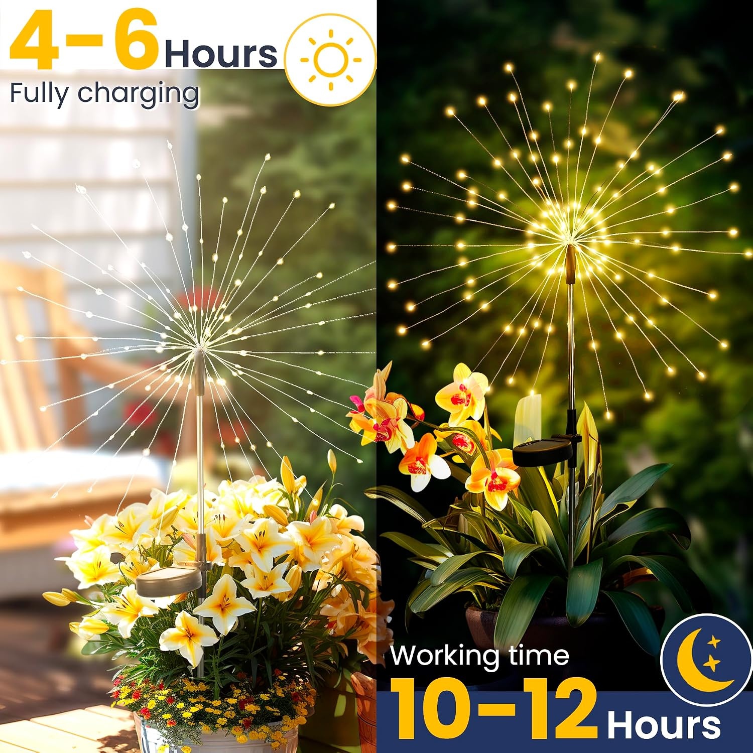 image:imageGIGALUMI 2 Pack Solar Firework Lights Outdoor Garden Decor Warm WhiteWarm White