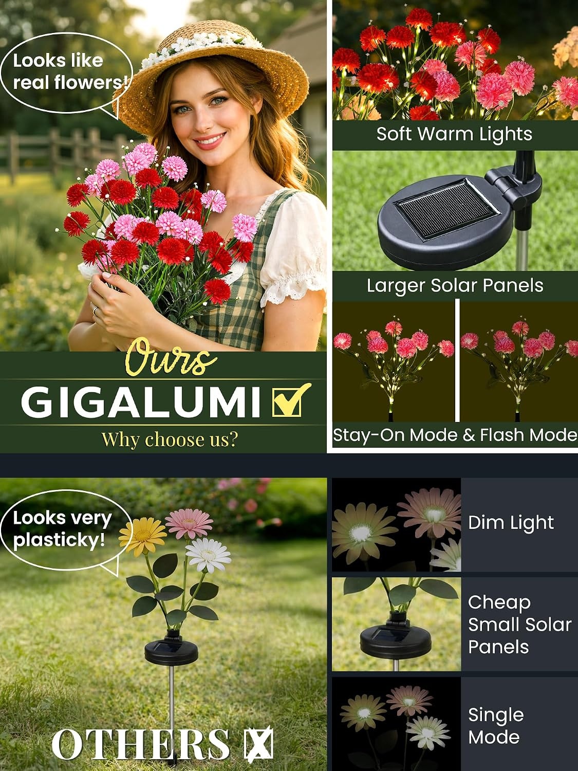 image:imageGIGALUMI 3 Pack Solar 21 Chrysanthemum Flowers Outdoor 2 Modes MultiColorPinkRed