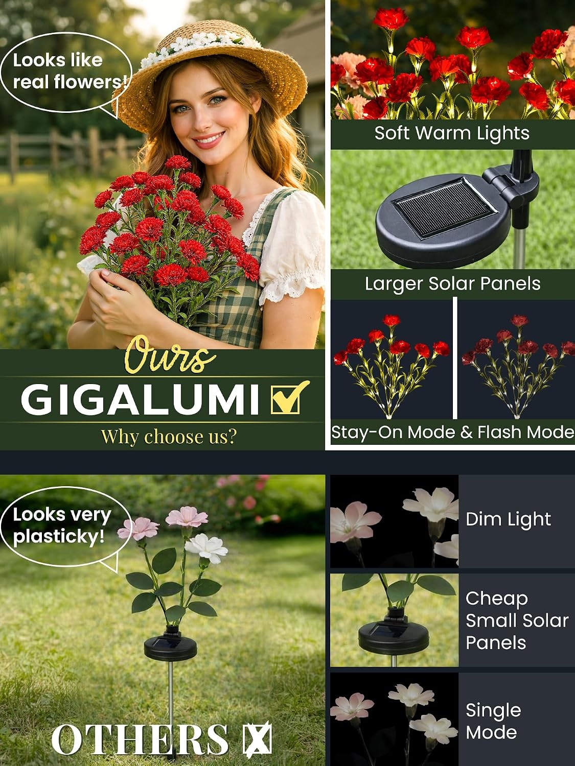 image:imageGIGALUMI 4 Pack Solar 28 Carnations Flowers Outdoor 2 Modes MulticoloredRed