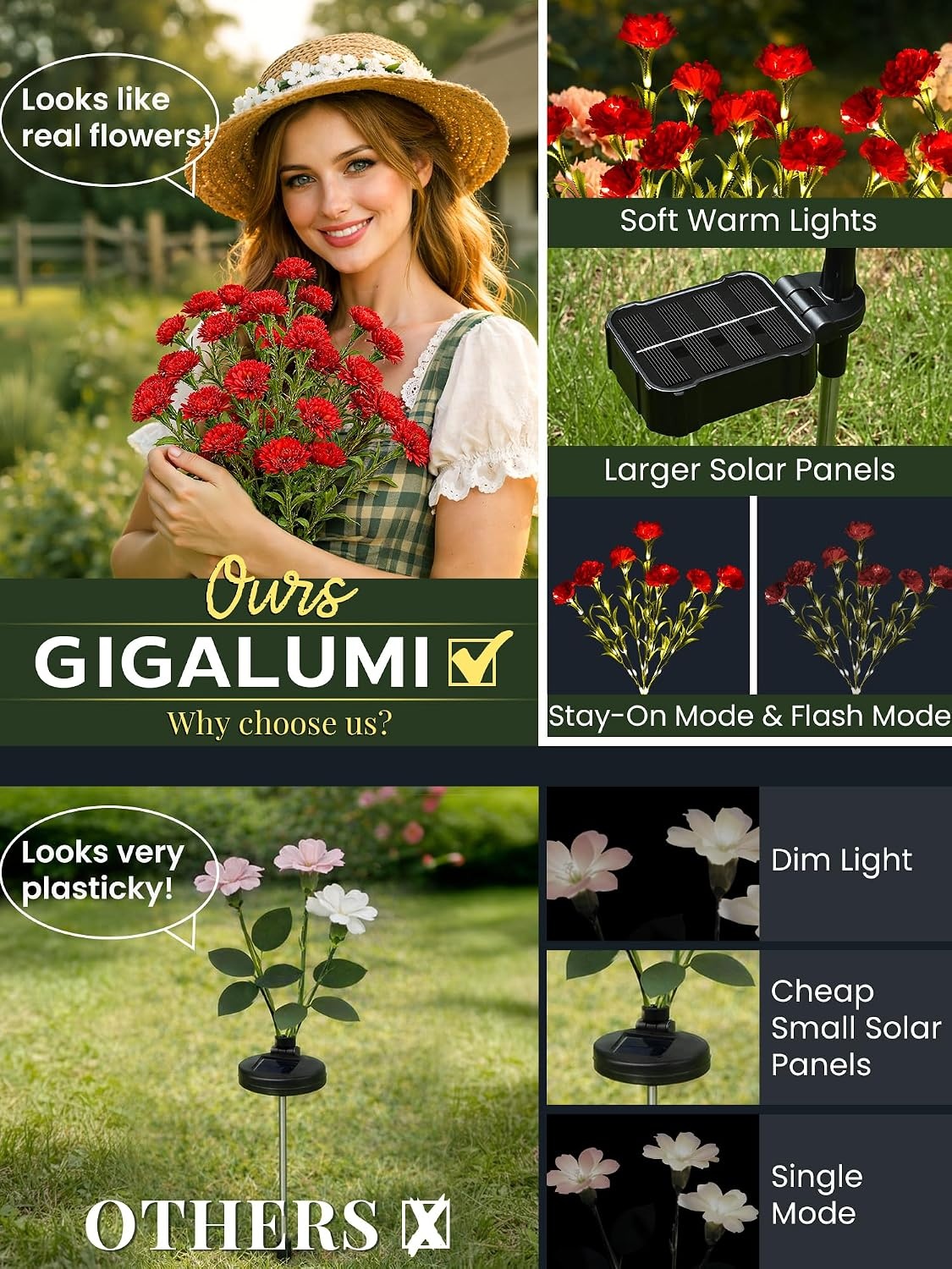 image:imageGIGALUMI 4 Pack Solar 28 Carnations Flowers Outdoor 2 Modes MulticoloredRed