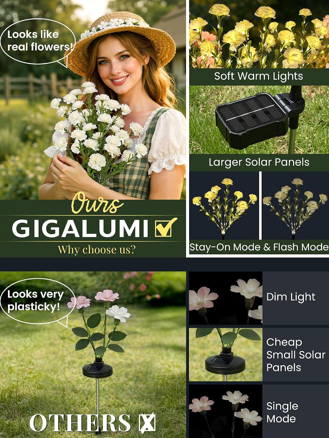 image:imageGIGALUMI 4 Pack Solar 28 Carnations Flowers Outdoor 2 Modes MulticoloredWhite
