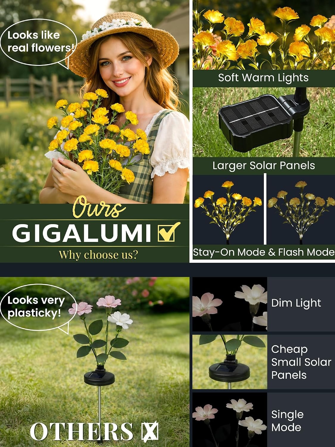 image:imageGIGALUMI 4 Pack Solar 28 Carnations Flowers Outdoor 2 Modes MulticoloredYellow