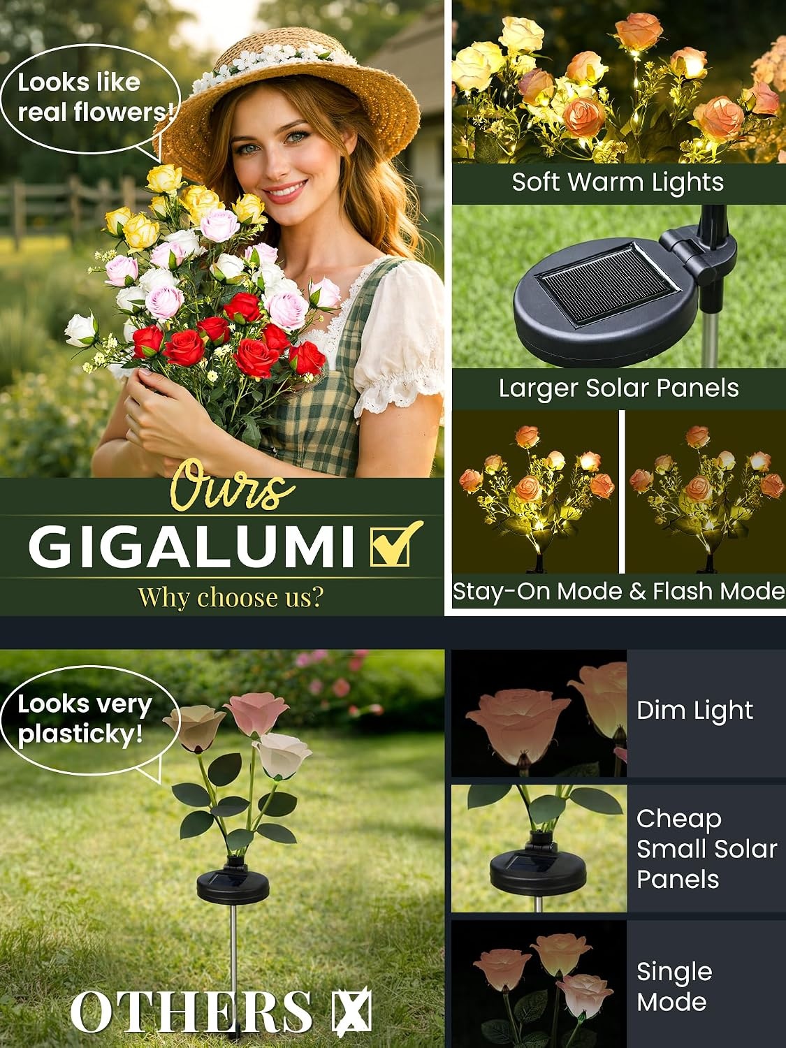 image:imageGIGALUMI 4 Pack Solar 28 Roses Flowers Outdoor 2 Modes MulticoloredMulticolor