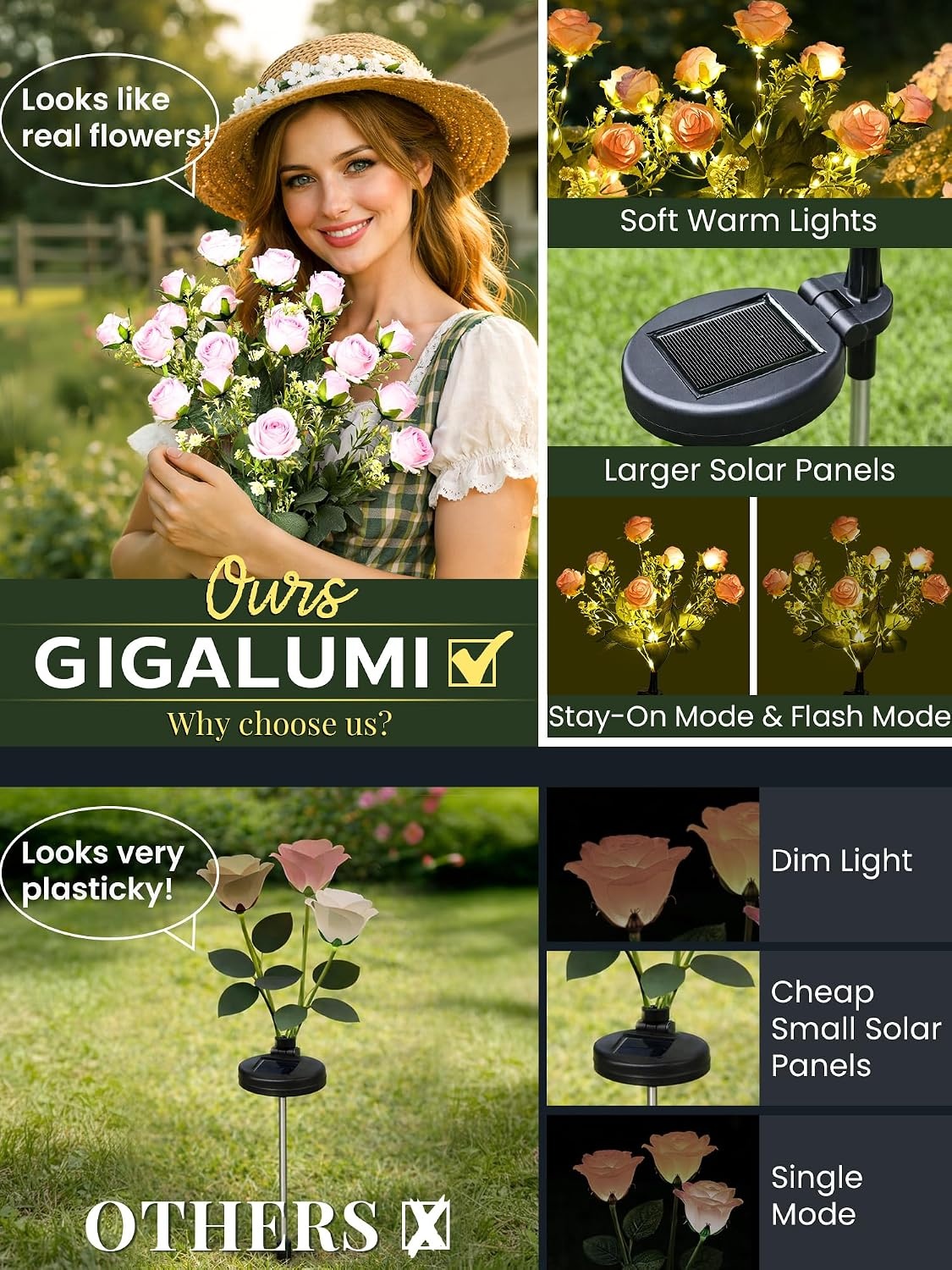 image:imageGIGALUMI 4 Pack Solar 28 Roses Flowers Outdoor 2 Modes MulticoloredPink