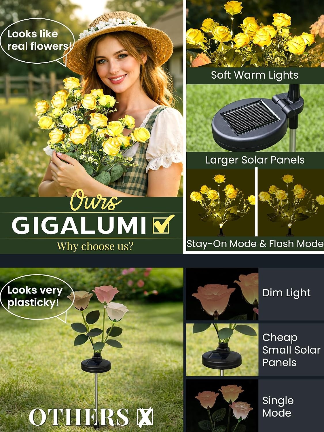 image:imageGIGALUMI 4 Pack Solar 28 Roses Flowers Outdoor 2 Modes MulticoloredYellow