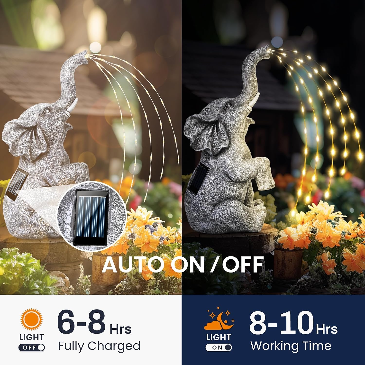image:imageGIGALUMI Elephant Statue Solar Garden Decor Yard Outdoor Gifts for WomenTwinkling Lights Elephant