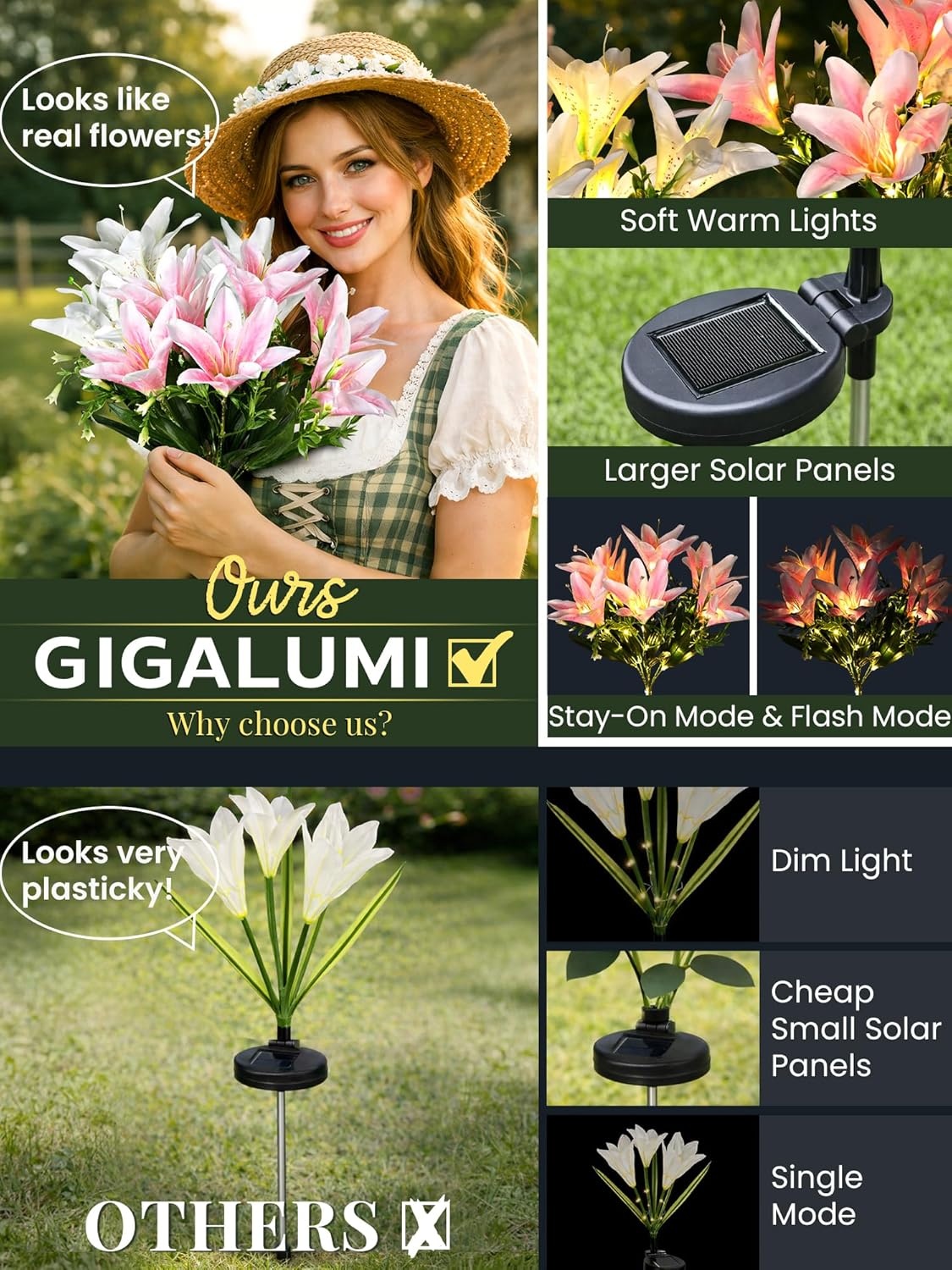 image:imageGIGALUMI Solar Garden Lights 2 Pack LED Lily Solar Flower Lights Outdoor1White 1Pink
