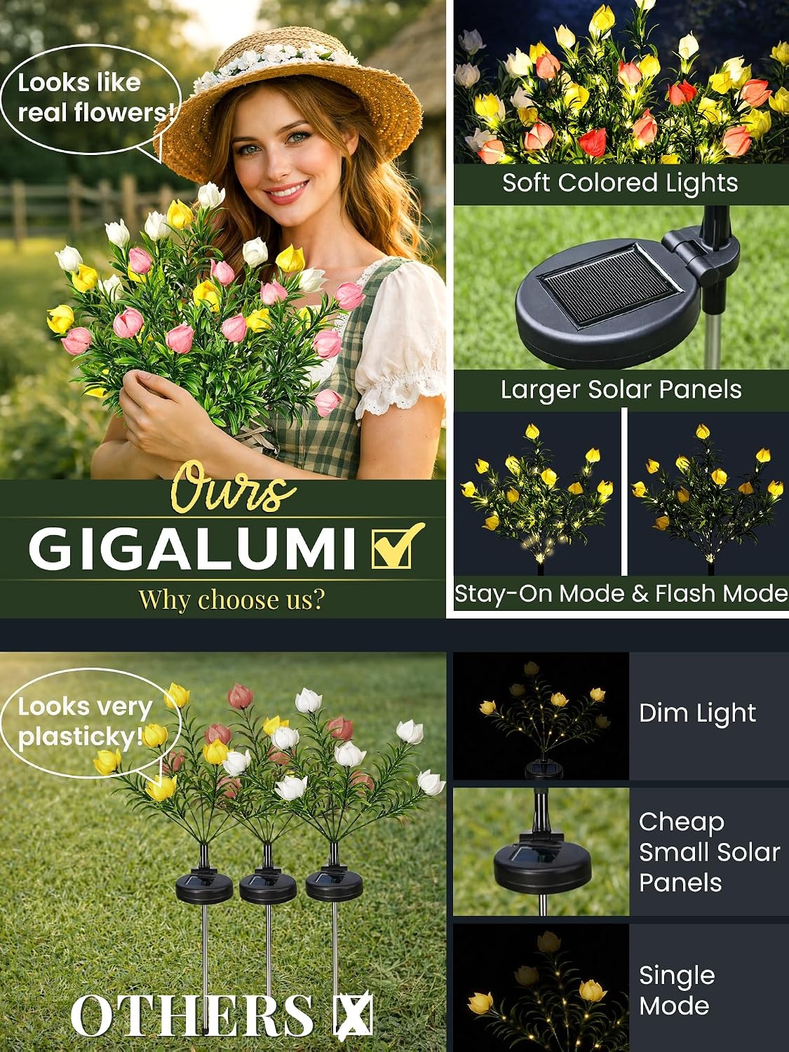 image:imageGIGALUMI Solar Garden Lights with Gardenias 2 Pack LED Garden Decor Carefree Solar Flowers Outdoor Waterproof Yard Decorations Outdoor AllergyFree Light up Flowers for Yard Patio 1white1yellow2white1pink1yellow