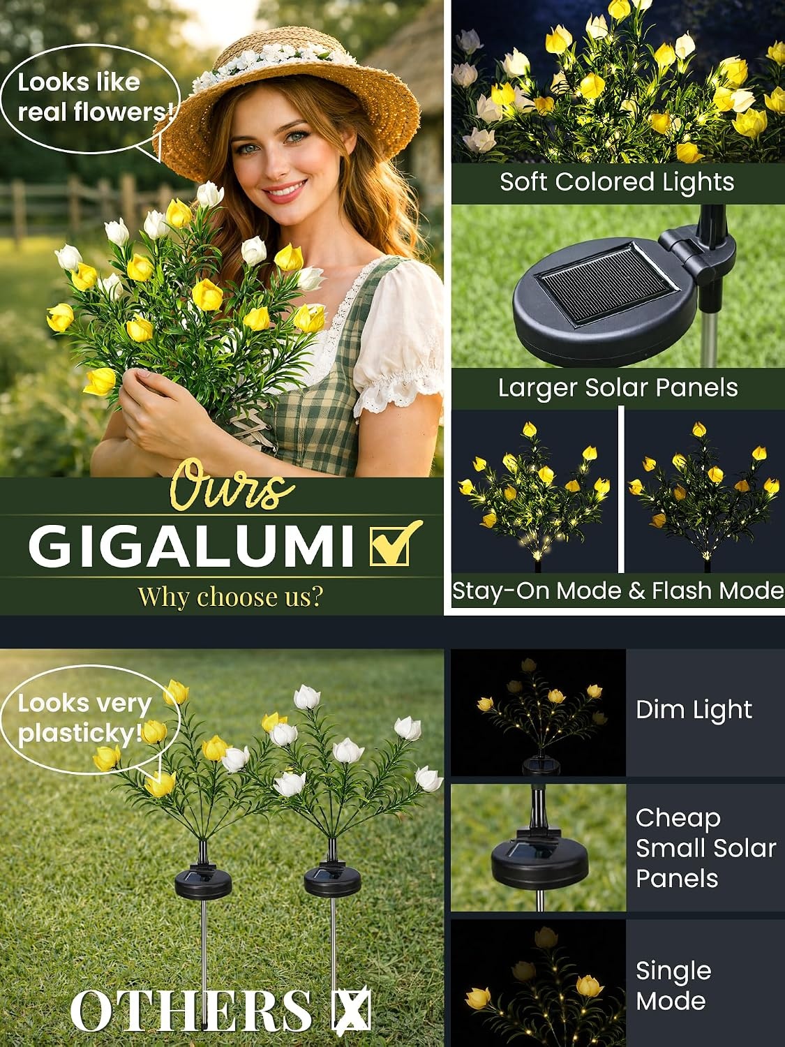 image:imageGIGALUMI Solar Garden Lights with Gardenias 2 Pack LED Garden Decor Carefree Solar Flowers Outdoor Waterproof Yard Decorations Outdoor AllergyFree Light up Flowers for Yard Patio 1white1yellow1white1yellow