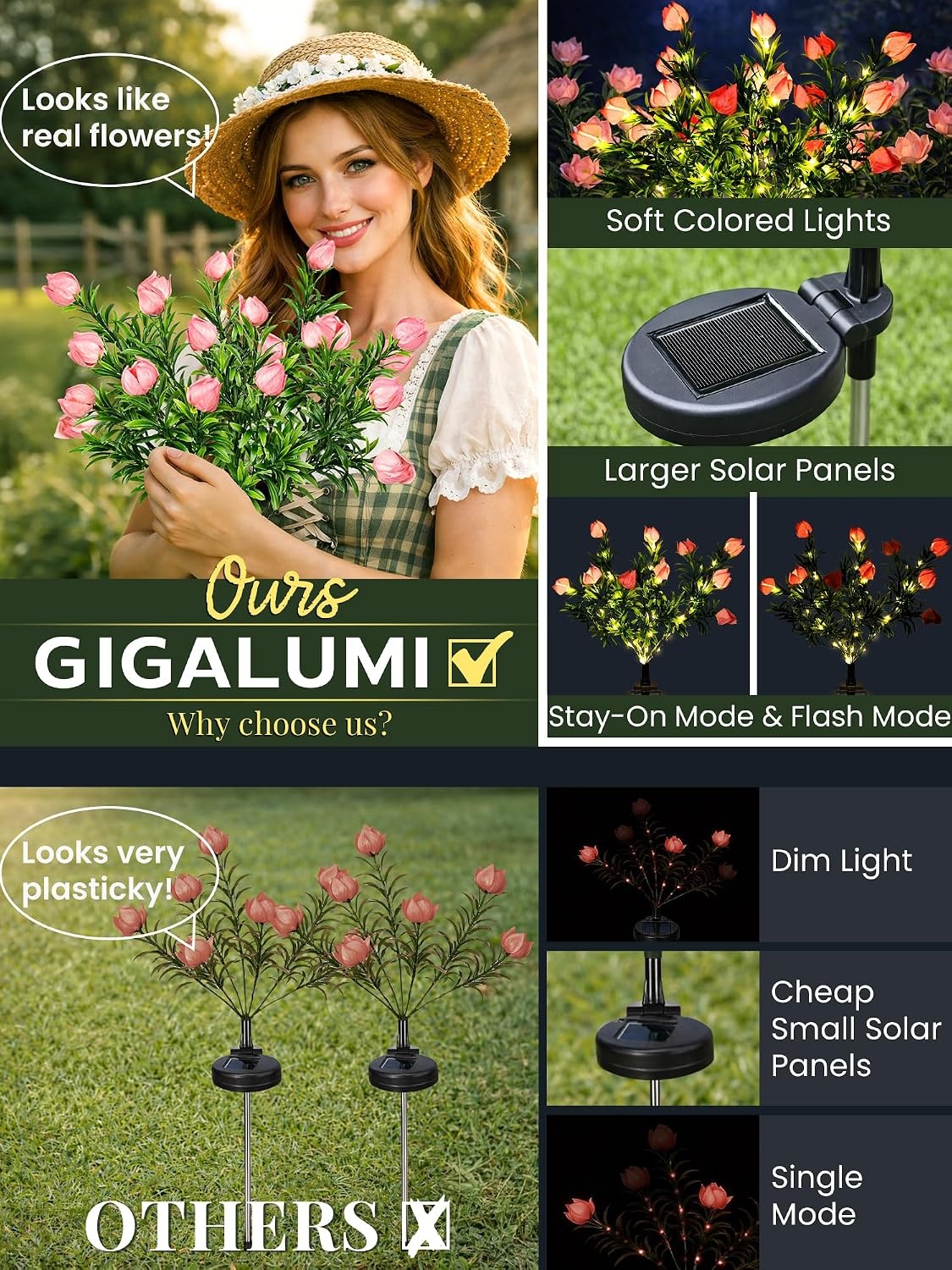 image:imageGIGALUMI Solar Garden Lights with Gardenias 2 Pack LED Garden Decor Carefree Solar Flowers Outdoor Waterproof Yard Decorations Outdoor AllergyFree Light up Flowers for Yard Patio 1white1yellow2pink