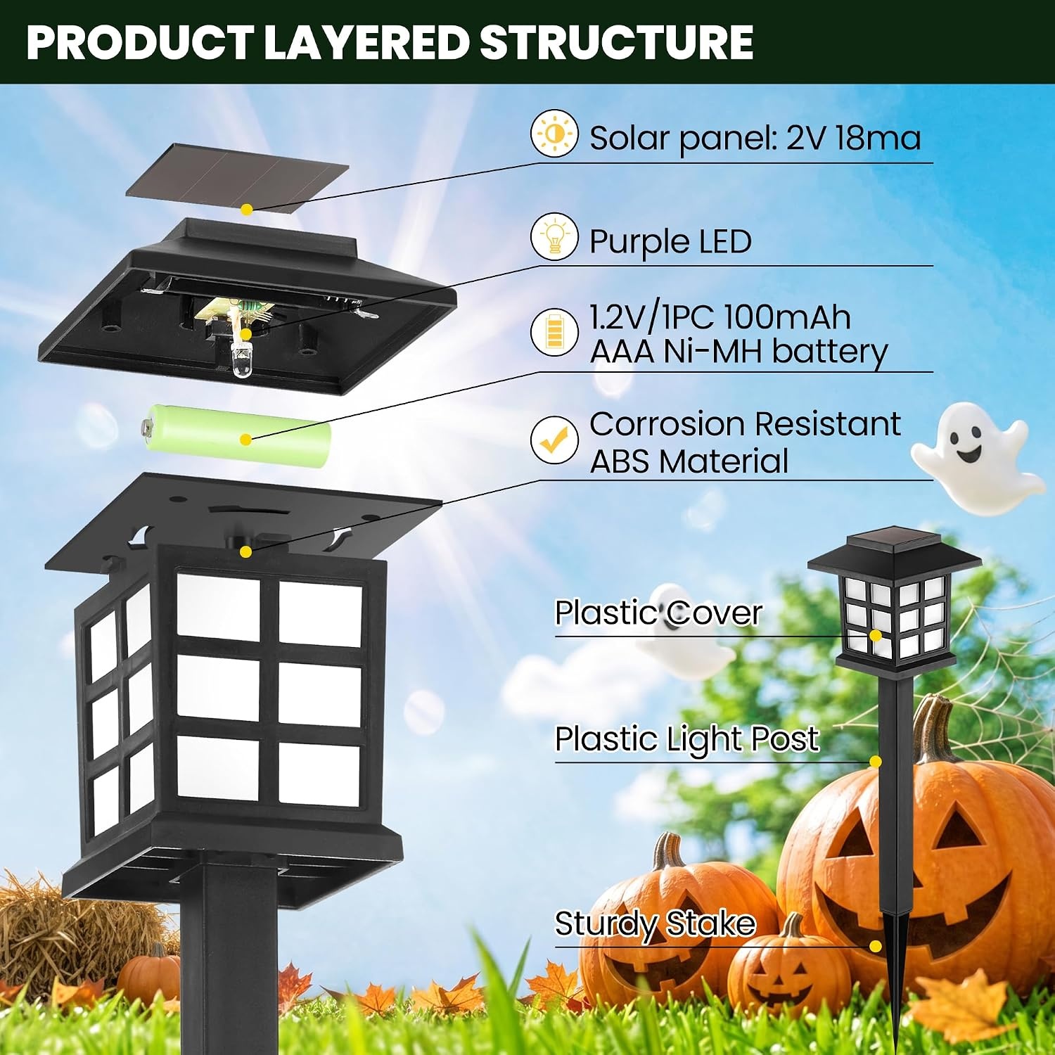 image:imageGIGALUMI Solar Lights Outdoor Waterproof 12 Pack LED Garden DecorPurple