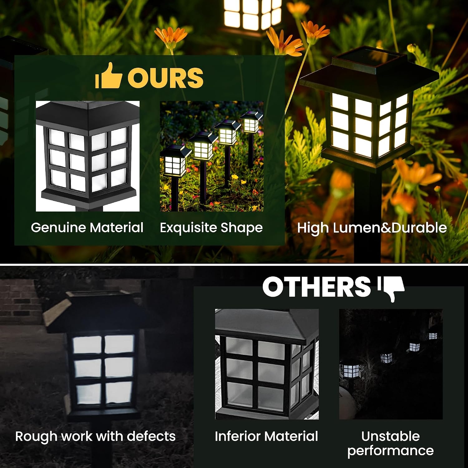 image:imageGIGALUMI Solar Lights Outdoor Waterproof 12 Pack LED Garden DecorWarm White